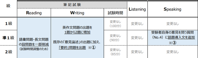 スクリーンショット 2023-07-07 204238