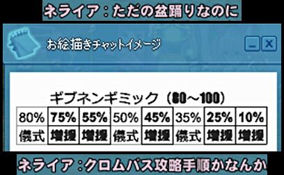 完全に一致2ただの盆踊りなのに-vert