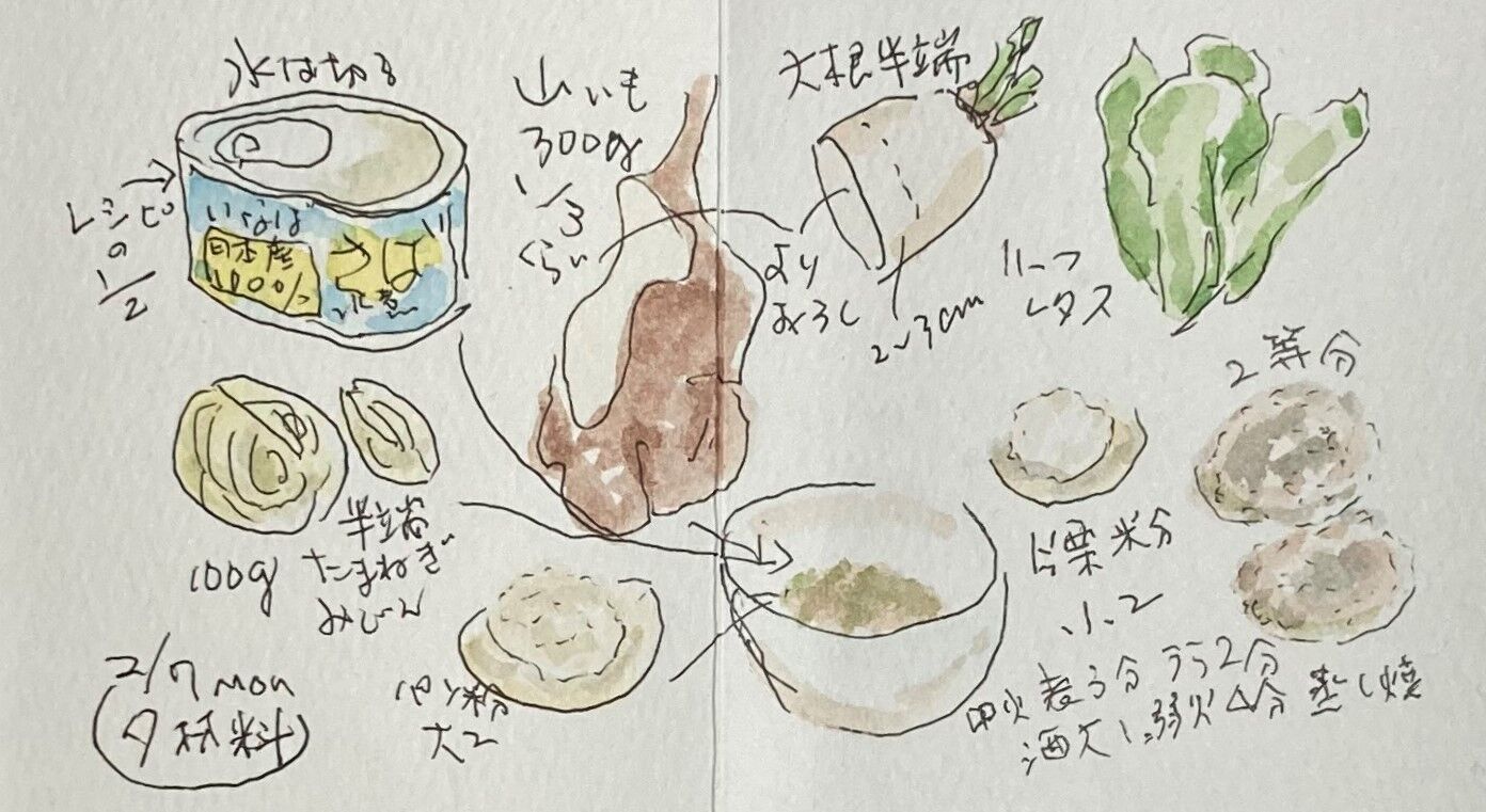 サバ缶ハンバーグを作ってみた アラ八爺の絵日記blog