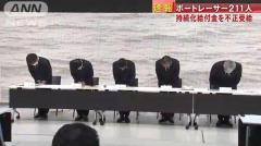 競艇選手211人が持続化給付金を不正受給