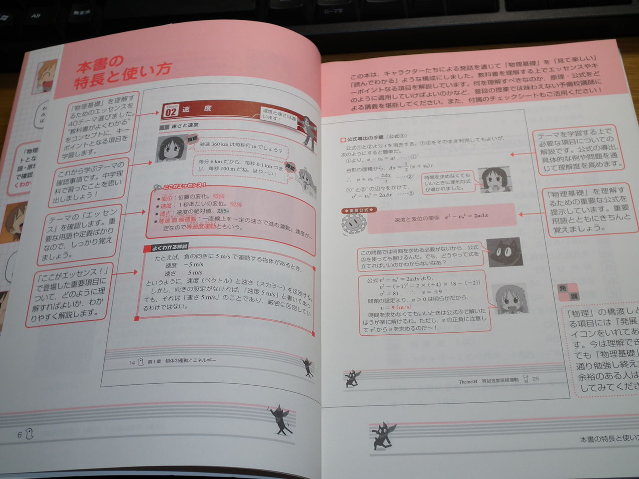 日常 と学ぶ物理基礎が面白いほどわかる本 を買いました にゃんまる Factory