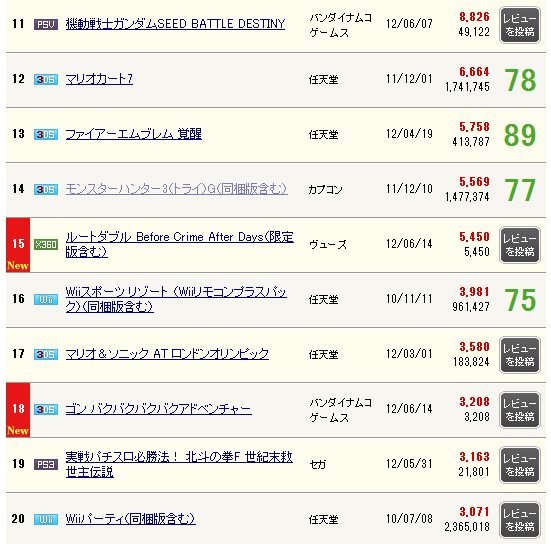 1340204568057