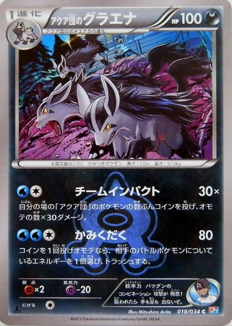 にゃん太のポケモン日記 15年01月