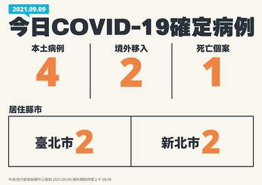 D64E89B7-9FBA-46E4-96E1-3ADA9EF67B39