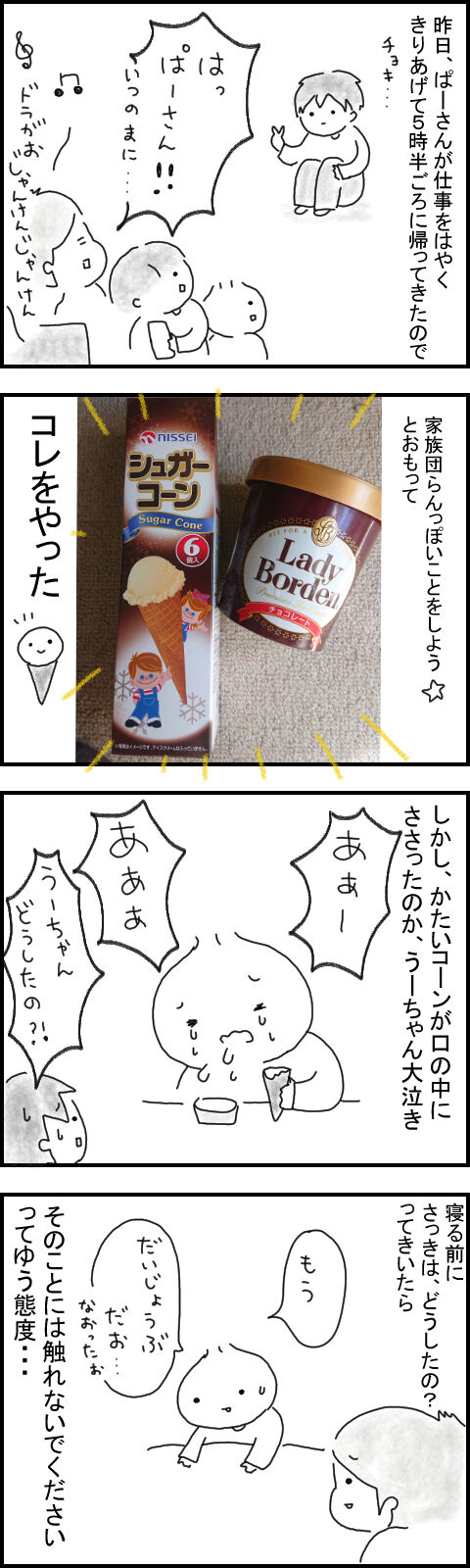 アイスのコーンでアイスを食べてみた