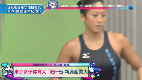 水球・諏訪部早紀・巨乳007