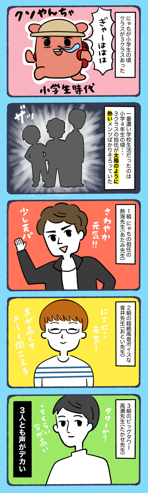 おしりをやけどした話1