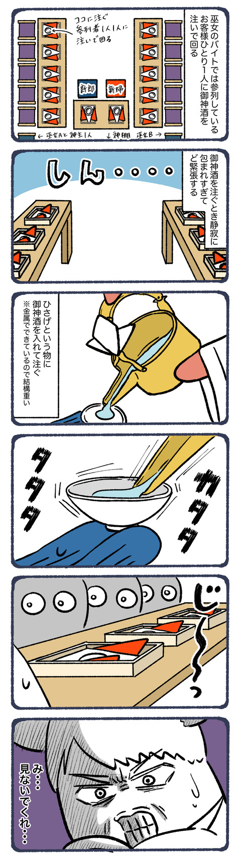 なんちゃって巫女の失敗話2