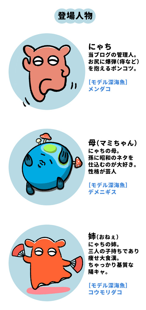 登場人物紹介