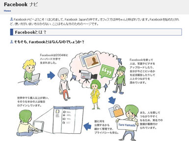 FBnavi