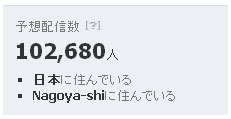 nagoya10man