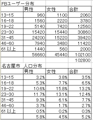 nagoya20110908