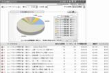 Google Analytics 4