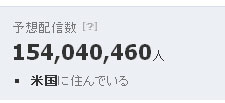USA154million