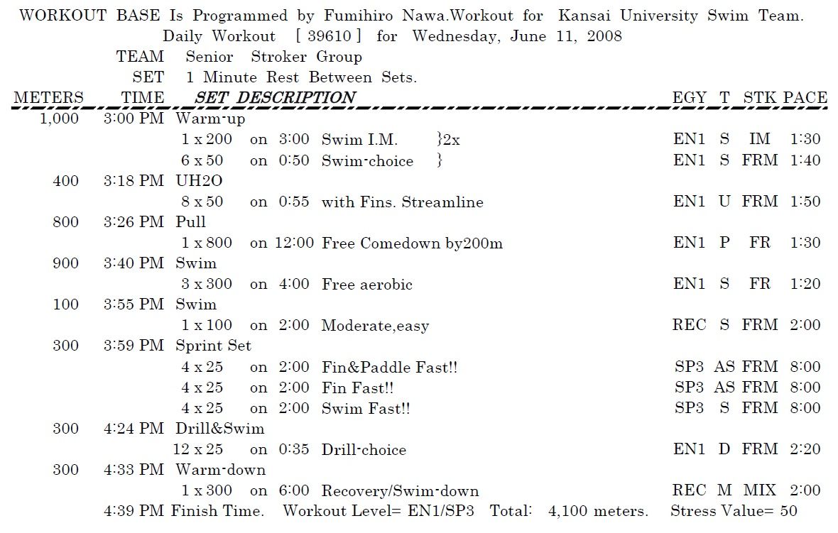 練習メニュー Usual Days