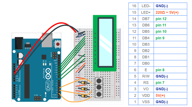【Arduino】3桁のスロットゲーム!【液晶】 : 猫子のわくわく☆電子工作ラボ
