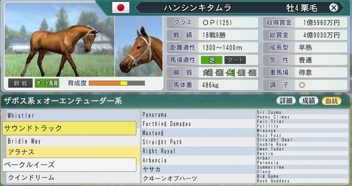 15年04月07日 ウイニングポスト8 15 ゆるーくしばりプレイ日記