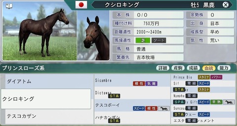 Wp8 15 1周目 ミスナンバイチバン系構築 ウイニングポスト8 15 ゆるーくしばりプレイ日記 Wp8 15 1周目 ミスナンバイチバン系構築 ウイニングポスト8 15 ゆるーくしばりプレイ日記