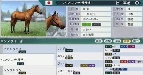 Wp8 15 1周目 ミスナンバイチバン系構築 ウイニングポスト8 15 ゆるーくしばりプレイ日記 Wp8 15 1周目 ミスナンバイチバン系構築 ウイニングポスト8 15 ゆるーくしばりプレイ日記