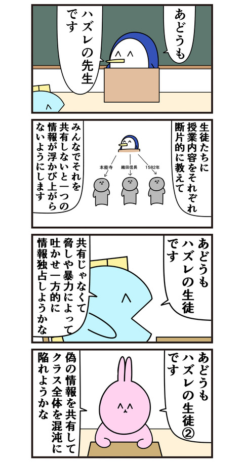 ハズレのクラス