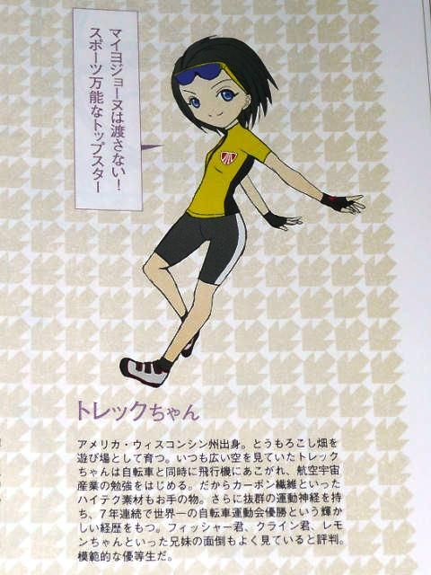 自転車メーカー擬人化 とろけかけの脳みそ
