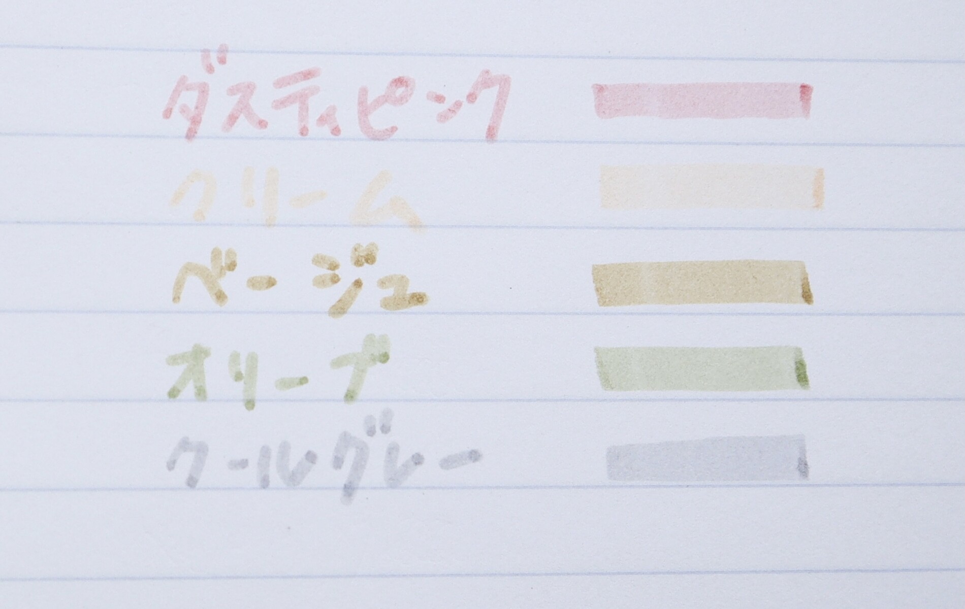 蛍光ペン マイルドライナー新色 新ｙ商店の仁義無き人々