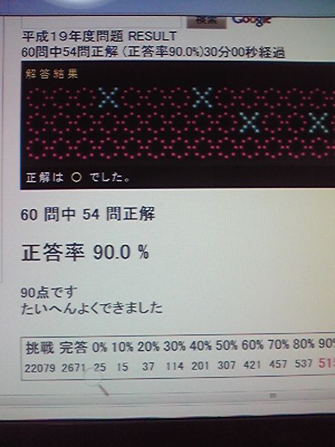 コンクリート技士過去問 週6働いても色々考える時間はある コンクリート技士過去問 週6働いても色々考える時間はある