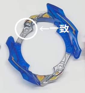 一致