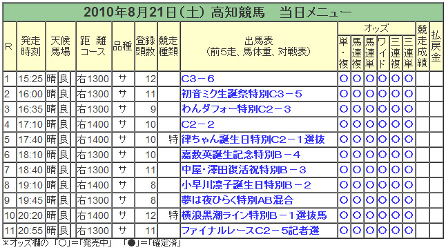 名称未設定 1
