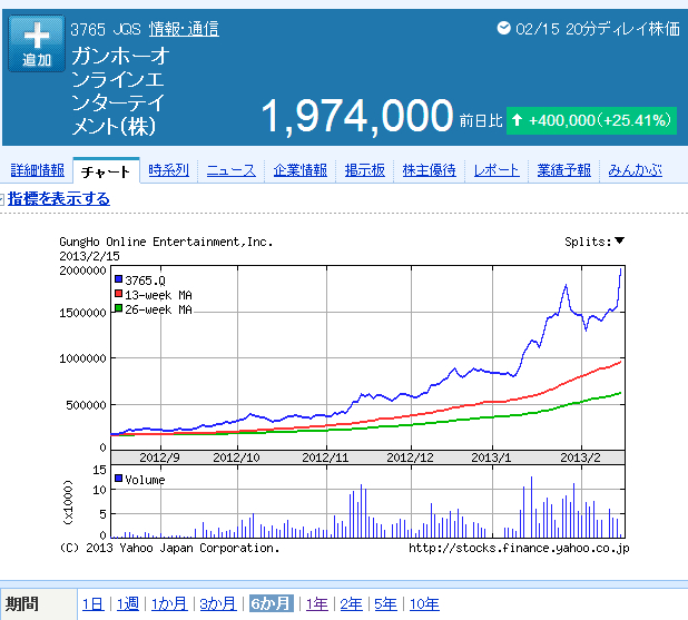 ̾��̤����-1