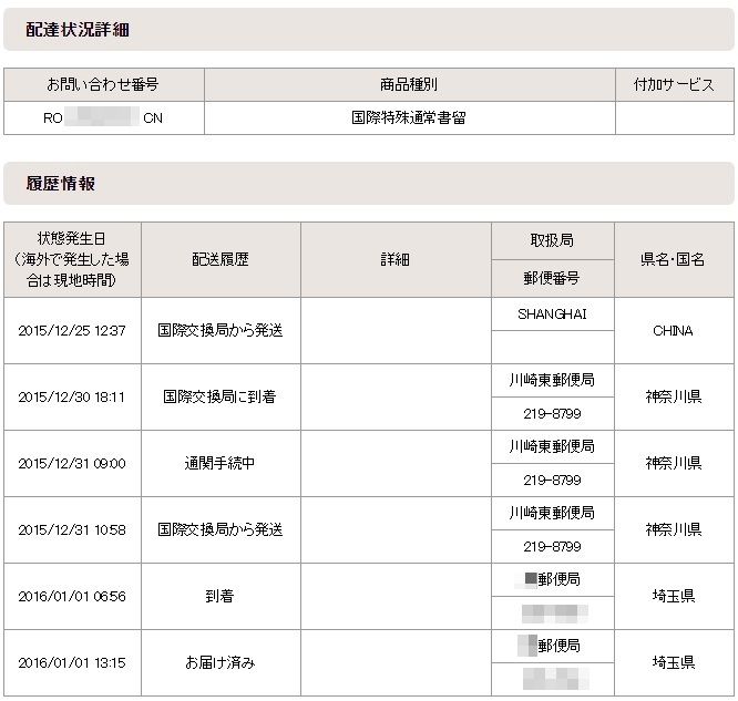 Aliexpress O2のとほほ Blog