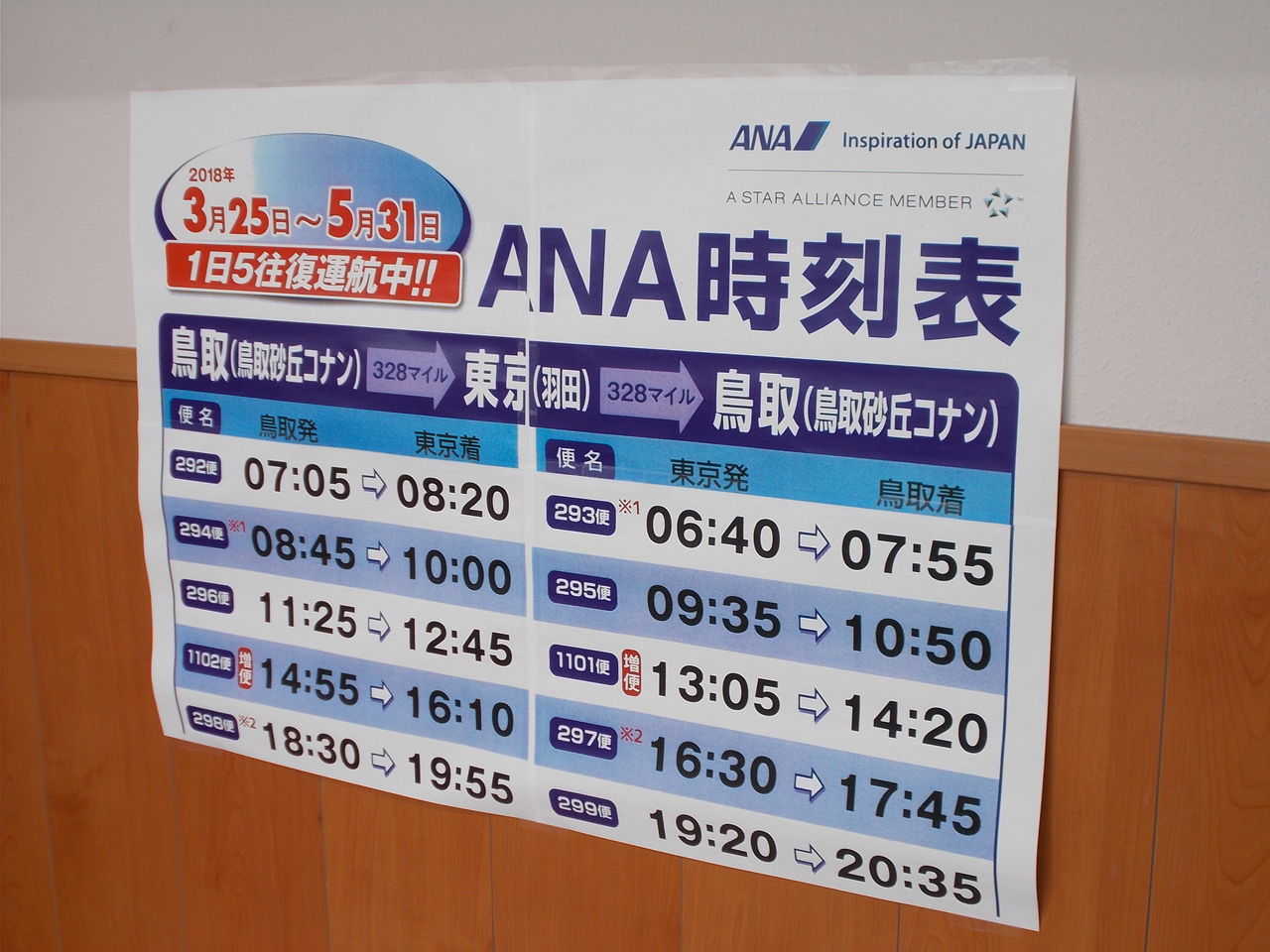 鳥取 空港 羽田 イメージポケモンコレクション