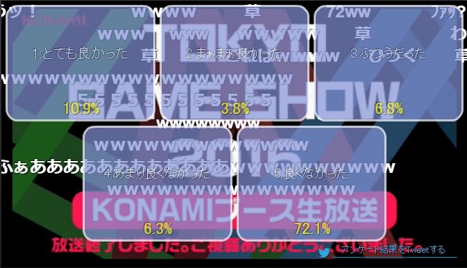 Konami メタルギア新作surviveの評価wwwwwwwwwwww O7 Fpsまとめ Konami メタルギア新作surviveの評価wwwwwwwwwwww O7 Fpsまとめ