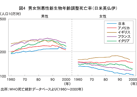 notitle