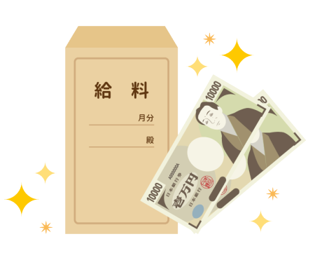 衝撃 ワイ 手取り25万 やっぱ実家は窮屈やな せや 一人暮らしの試算するか 結果ｗｗｗｗｗｗ Antn