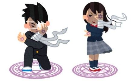中二病