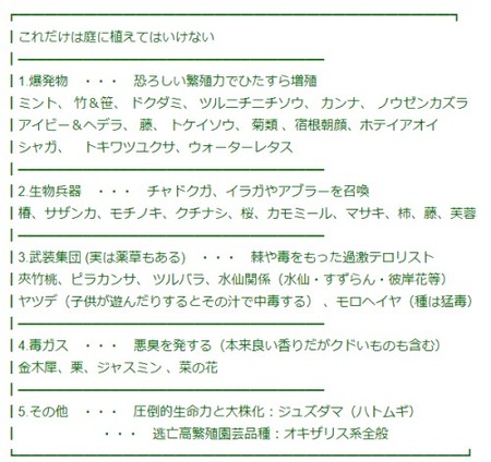 植えてはいけないリスト