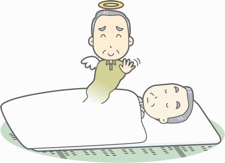 成仏とは