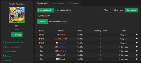 リングフィットアドベンチャーでタイムアタックに挑むチャレンジャー、現れる