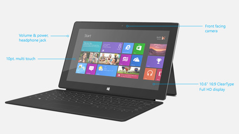 「Surface with Windows 8 Pro（Surface Pro）」、まもなく出荷へ…米マイクロソフト
