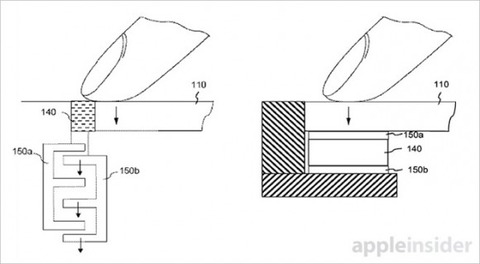 米アップル、iPhoneの物理ホームボタンを廃止か —特許が公開