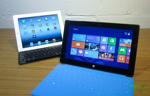 iOS 6のビジネス向け6機能と「Surface」の脅威について
