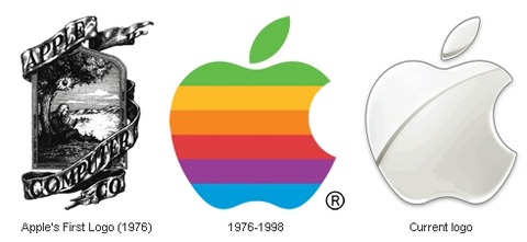 お前らなんでアップルがリンゴのマークか知ってる？