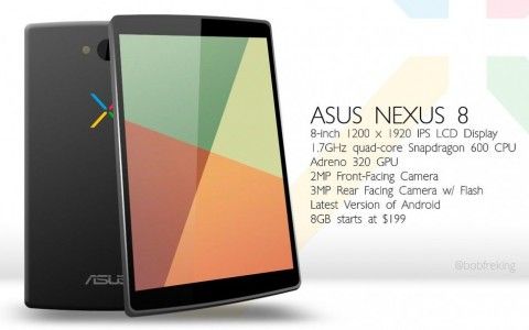 HTC製新型「Nexus9 (2014)」、10月16日発表か —マイクロSD対応・3GB RAM搭載