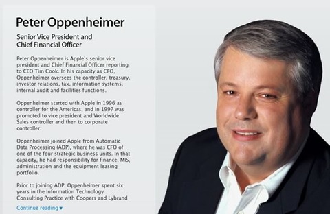 アップル製品ラインナップ