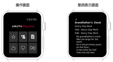 「Apple Watchって何ができるの？」さっそくオススメ対応アプリまとめました！