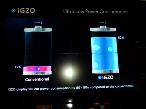 海外からも熱い視線　シャープが「IGZO」搭載スマートフォン(スマホ)とタブレットを紹介