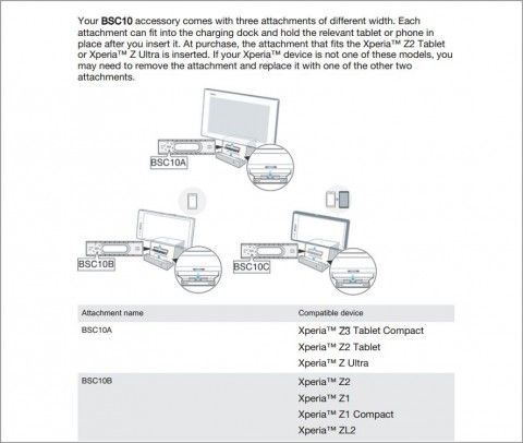 ソニー、「Xperia Z3 Tablet Compact」を開発中 —公式取説に掲載