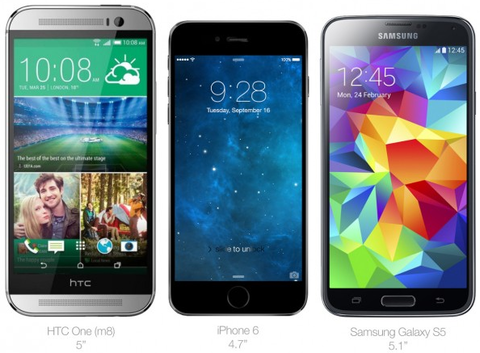 「iPhone6」とHTC M8・Galaxy 5との比較画像が登場 —厚さ6mmとのリーク情報も