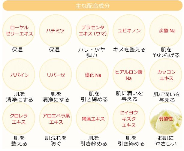 クインビーハッピーexの口コミは 乾燥する 痛い Qvcで紹介 クインビーハッピー 激安通販はこちらから